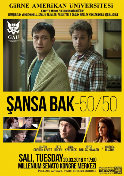 ŞANSA BAK -50/50