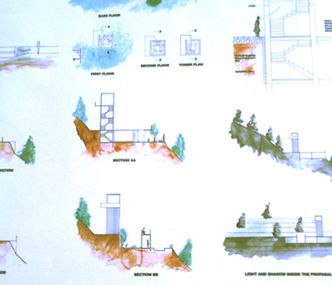 GAÜ Mimar Bahaeddin Öğrenci Yarışmasından 2 Ödülle Döndü