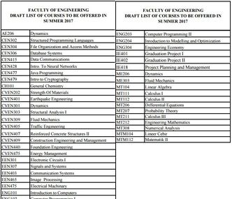 2016/2017 Yaz Okulunda Açılacak Ders Listesi Birinci Taslak