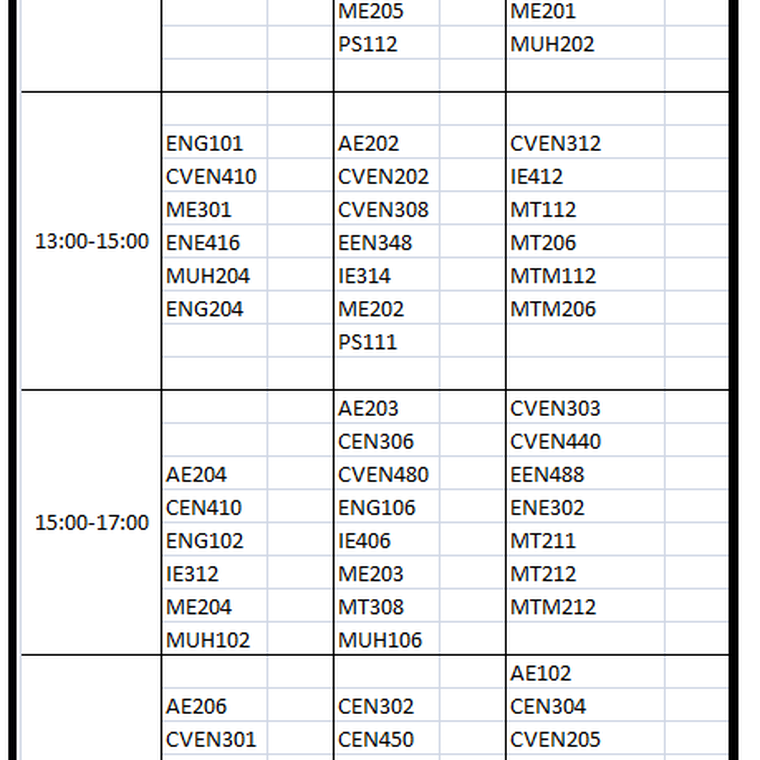 2015-16 SPRING RESIT EXAMS