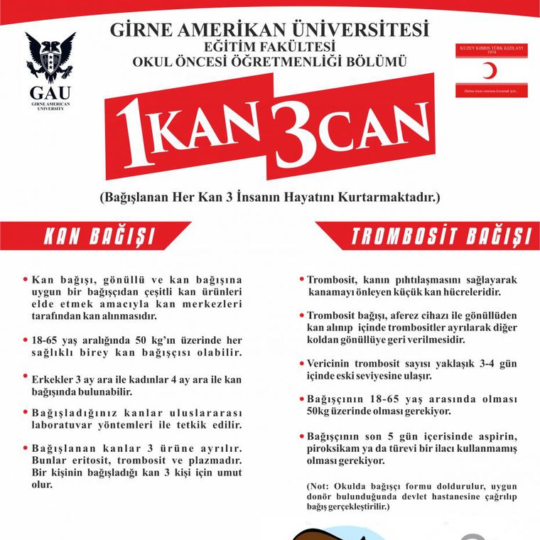 1 KAN 3 CAN