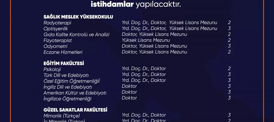 kibris amerikan universitesi